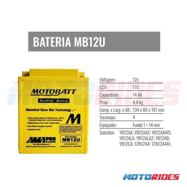 mb12u-infor