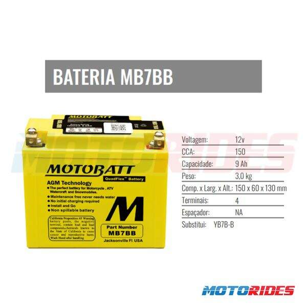 mb7bb-info