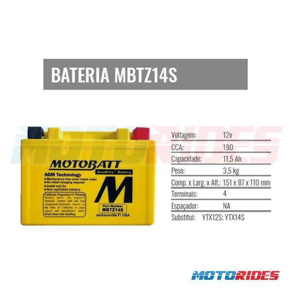mbtz14s-infor